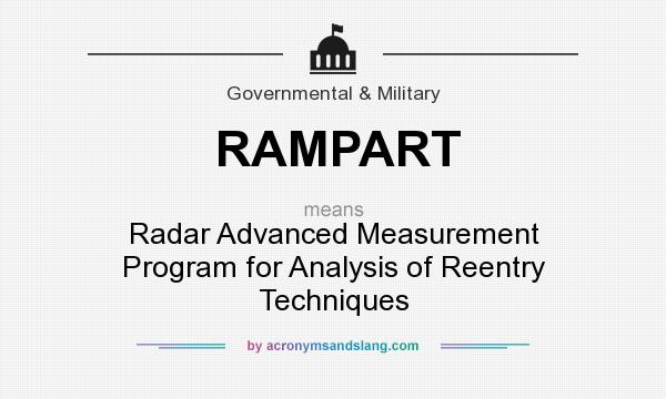 What does RAMPART mean? It stands for Radar Advanced Measurement Program for Analysis of Reentry Techniques
