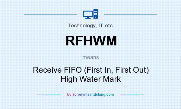 What does RFHWM mean? It stands for Receive FIFO (First In, First Out) High Water Mark