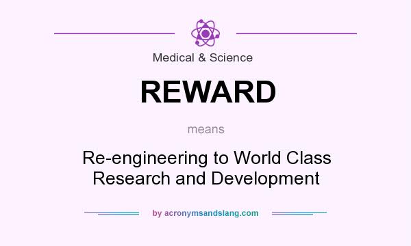 What does REWARD mean? It stands for Re-engineering to World Class Research and Development