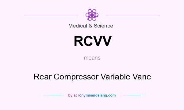 What does RCVV mean? It stands for Rear Compressor Variable Vane