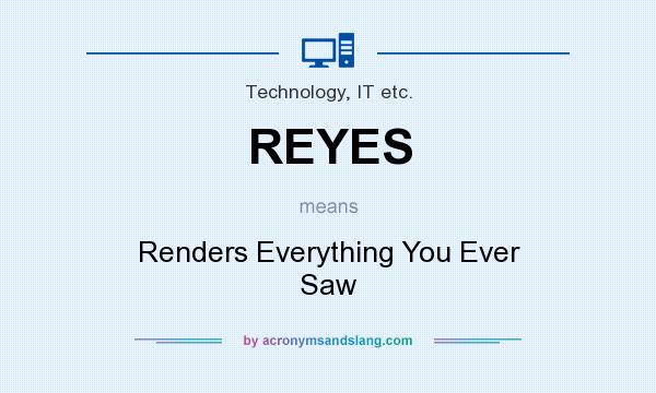 What does REYES mean? It stands for Renders Everything You Ever Saw