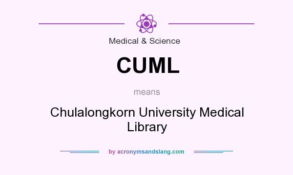 What does CUML mean? It stands for Chulalongkorn University Medical Library