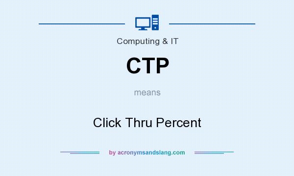 What does CTP mean? It stands for Click Thru Percent