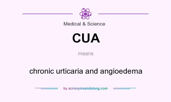 What does CUA mean? It stands for chronic urticaria and angioedema
