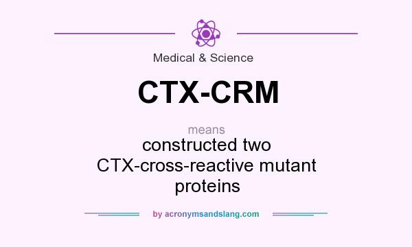 What does CTX-CRM mean? It stands for constructed two CTX-cross-reactive mutant proteins