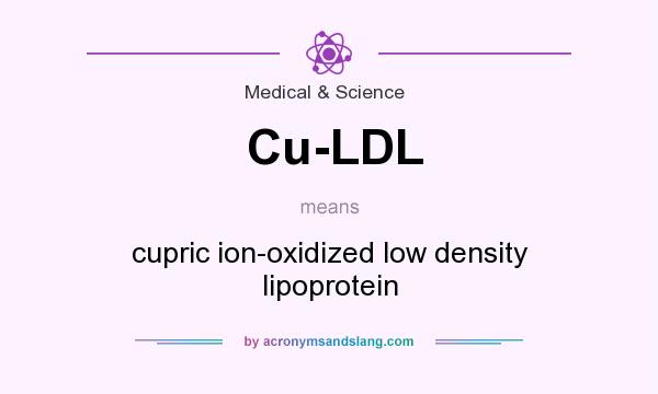 What does Cu-LDL mean? It stands for cupric ion-oxidized low density lipoprotein