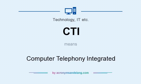 What does CTI mean? It stands for Computer Telephony Integrated
