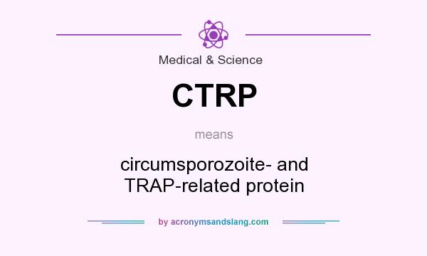 What does CTRP mean? It stands for circumsporozoite- and TRAP-related protein