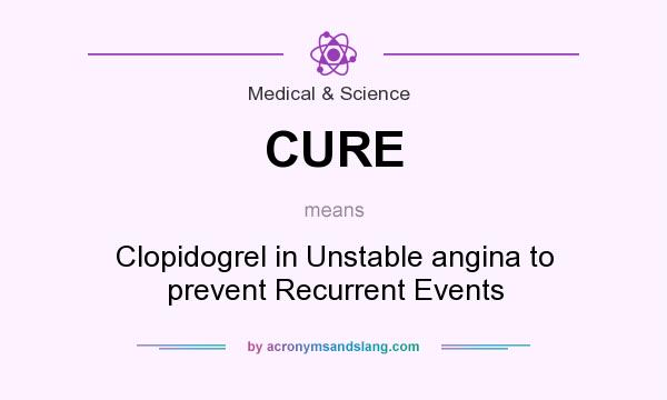 What does CURE mean? It stands for Clopidogrel in Unstable angina to prevent Recurrent Events