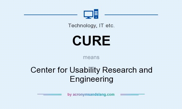 What does CURE mean? It stands for Center for Usability Research and Engineering