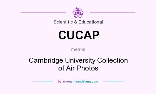 What does CUCAP mean? It stands for Cambridge University Collection of Air Photos