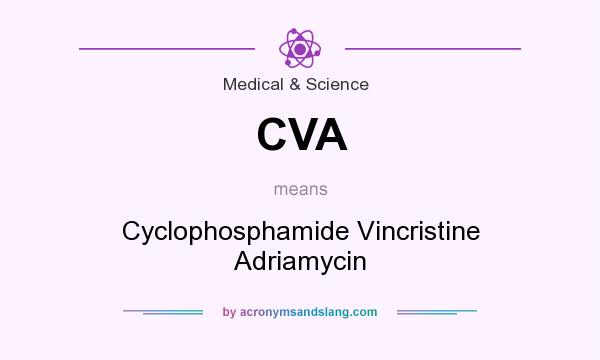 What does CVA mean? It stands for Cyclophosphamide Vincristine Adriamycin