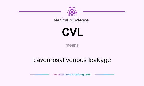 What does CVL mean? It stands for cavernosal venous leakage