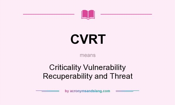 What does CVRT mean? It stands for Criticality Vulnerability Recuperability and Threat