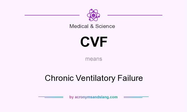 What does CVF mean? It stands for Chronic Ventilatory Failure