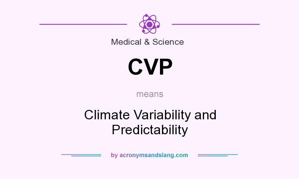What does CVP mean? It stands for Climate Variability and Predictability