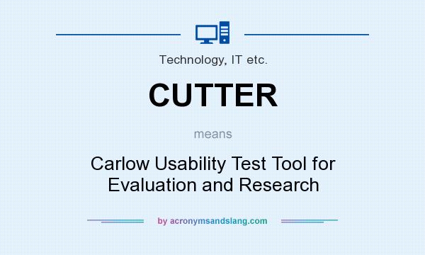 What does CUTTER mean? It stands for Carlow Usability Test Tool for Evaluation and Research