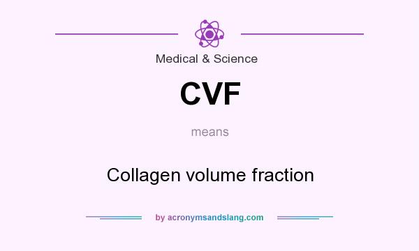 What does CVF mean? It stands for Collagen volume fraction