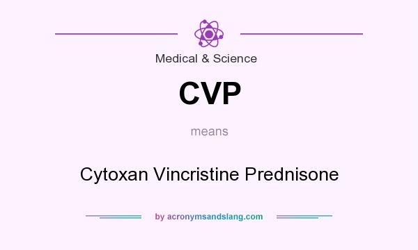 What does CVP mean? It stands for Cytoxan Vincristine Prednisone