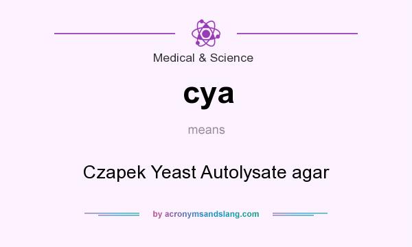 What does cya mean? It stands for Czapek Yeast Autolysate agar