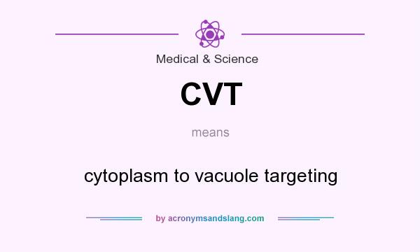 What does CVT mean? It stands for cytoplasm to vacuole targeting