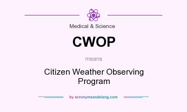 What does CWOP mean? It stands for Citizen Weather Observing Program