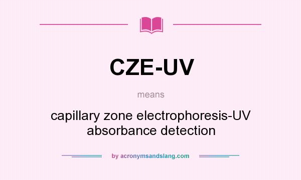 What does CZE-UV mean? It stands for capillary zone electrophoresis-UV absorbance detection