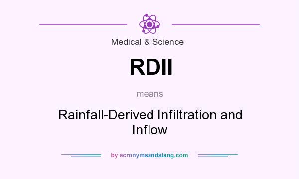 What does RDII mean? It stands for Rainfall-Derived Infiltration and Inflow