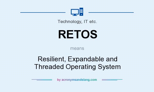 What does RETOS mean? It stands for Resilient, Expandable and Threaded Operating System