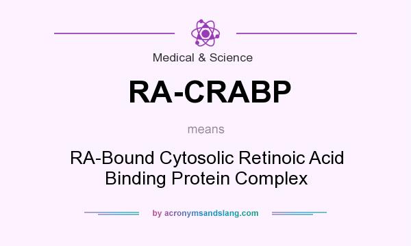 What does RA-CRABP mean? It stands for RA-Bound Cytosolic Retinoic Acid Binding Protein Complex