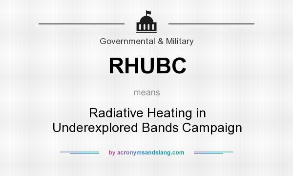 What does RHUBC mean? It stands for Radiative Heating in Underexplored Bands Campaign