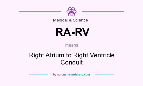 What does RA-RV mean? It stands for Right Atrium to Right Ventricle Conduit