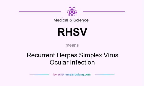 What does RHSV mean? It stands for Recurrent Herpes Simplex Virus Ocular Infection