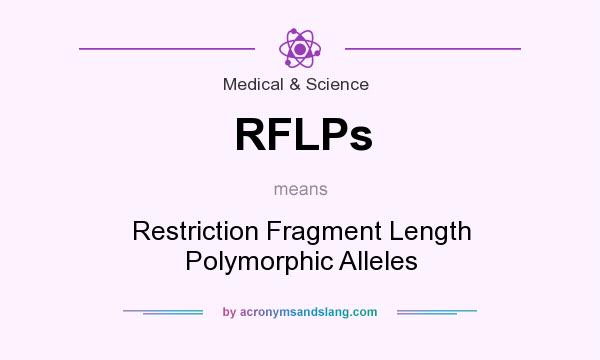 What does RFLPs mean? It stands for Restriction Fragment Length Polymorphic Alleles