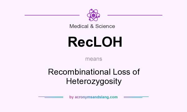 What does RecLOH mean? It stands for Recombinational Loss of Heterozygosity