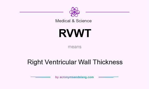 What does RVWT mean? It stands for Right Ventricular Wall Thickness