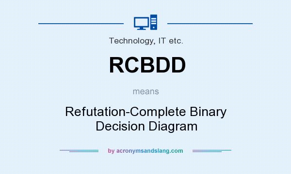 What does RCBDD mean? It stands for Refutation-Complete Binary Decision Diagram