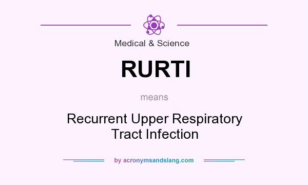 What does RURTI mean? It stands for Recurrent Upper Respiratory Tract Infection