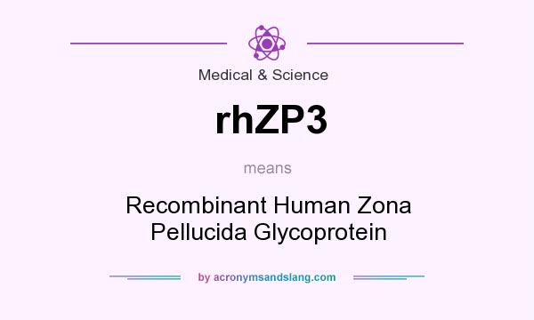 What does rhZP3 mean? It stands for Recombinant Human Zona Pellucida Glycoprotein