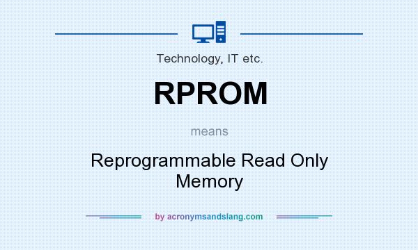 What does RPROM mean? It stands for Reprogrammable Read Only Memory