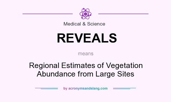 What does REVEALS mean? It stands for Regional Estimates of Vegetation Abundance from Large Sites