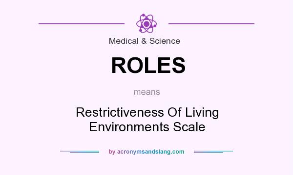 What does ROLES mean? It stands for Restrictiveness Of Living Environments Scale