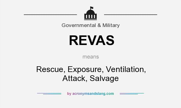 What does REVAS mean? It stands for Rescue, Exposure, Ventilation, Attack, Salvage