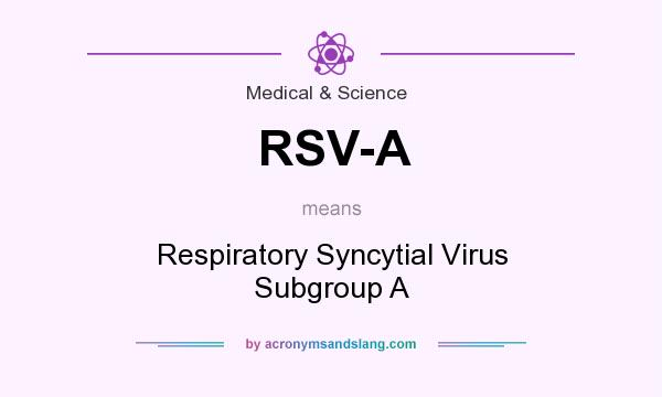 What does RSV-A mean? It stands for Respiratory Syncytial Virus Subgroup A