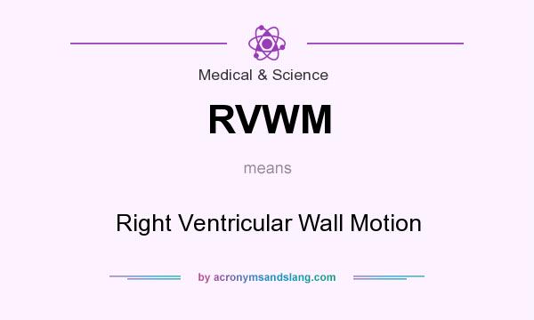 What does RVWM mean? It stands for Right Ventricular Wall Motion