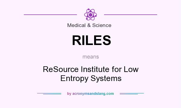 What does RILES mean? It stands for ReSource Institute for Low Entropy Systems