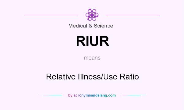 What does RIUR mean? It stands for Relative Illness/Use Ratio
