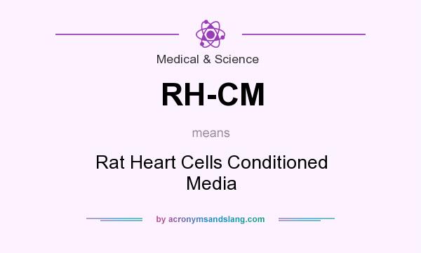 What does RH-CM mean? It stands for Rat Heart Cells Conditioned Media