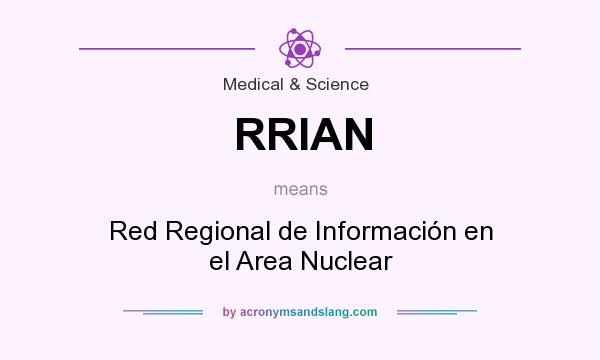 What does RRIAN mean? It stands for Red Regional de Información en el Area Nuclear