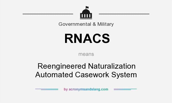 What does RNACS mean? It stands for Reengineered Naturalization Automated Casework System
